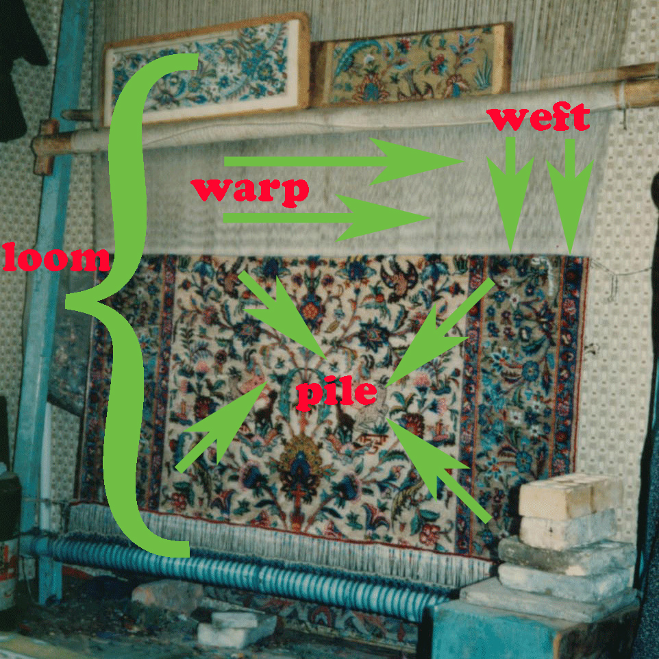 rug structure